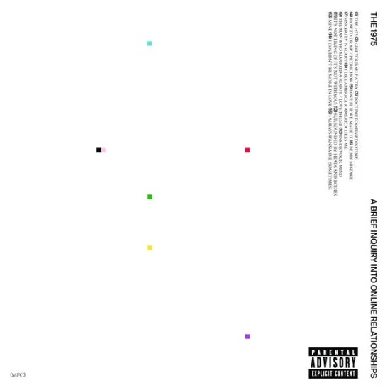 Album cover for The 1975's 'A Brief Inquiry into Online Relationships': white background with small scattered colored squares and vertical title text along the right edge.