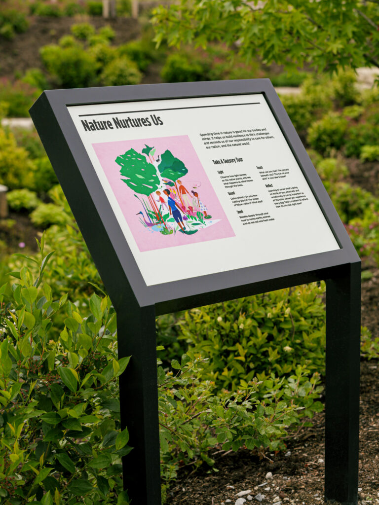 OPC_Nature-nurtures©Manual | Muse by Clios Outdoor information sign titled 'Nature Nurtures Us' with a colorful illustration of people among trees in a garden setting