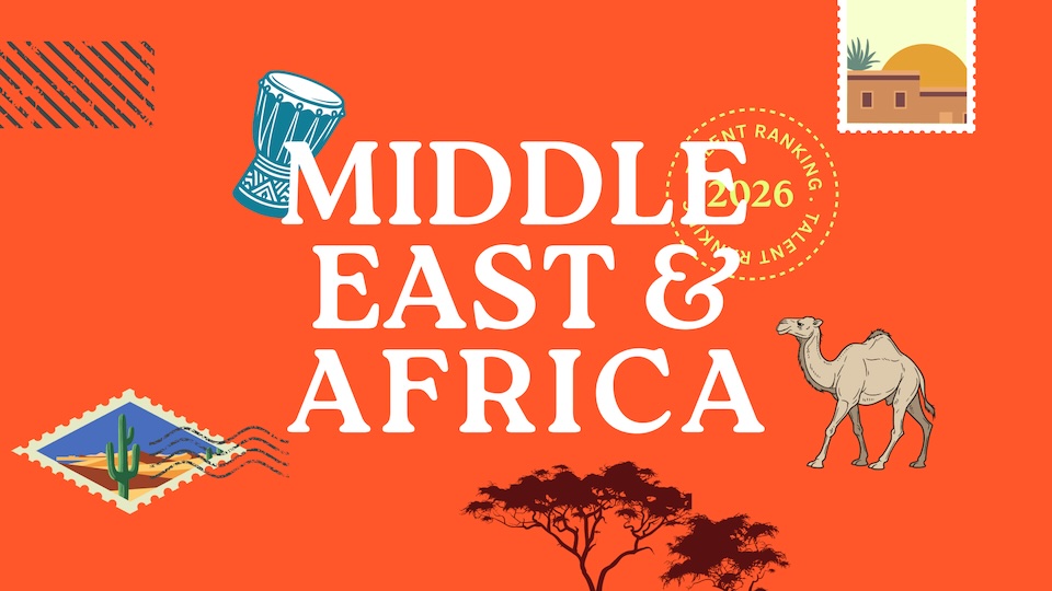 Bright orange poster reading 'Middle East & Africa' with a drum, camel, desert stamps, and a 2026 ranking stamp.
